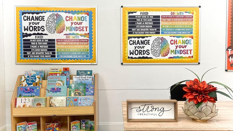 Sproutbrite Classroom Decor Banners Bulletin Board Decorations for Elementary and Middle School Themes Teacher (Non Laminated) - Image 3